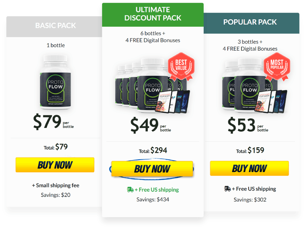 Discounted bundle pricing for a natural prostate support supplement designed for long term daily use